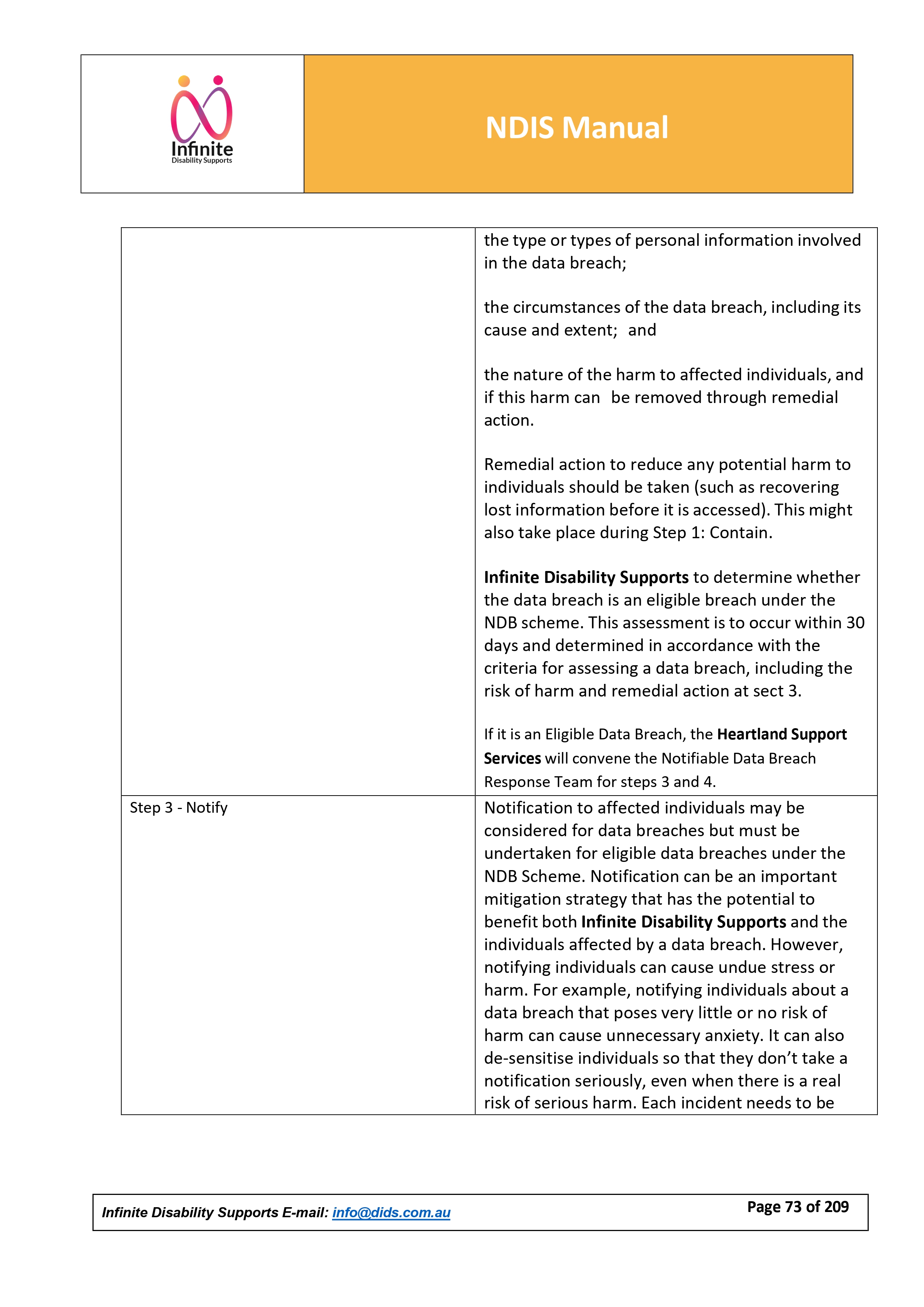 Page 73